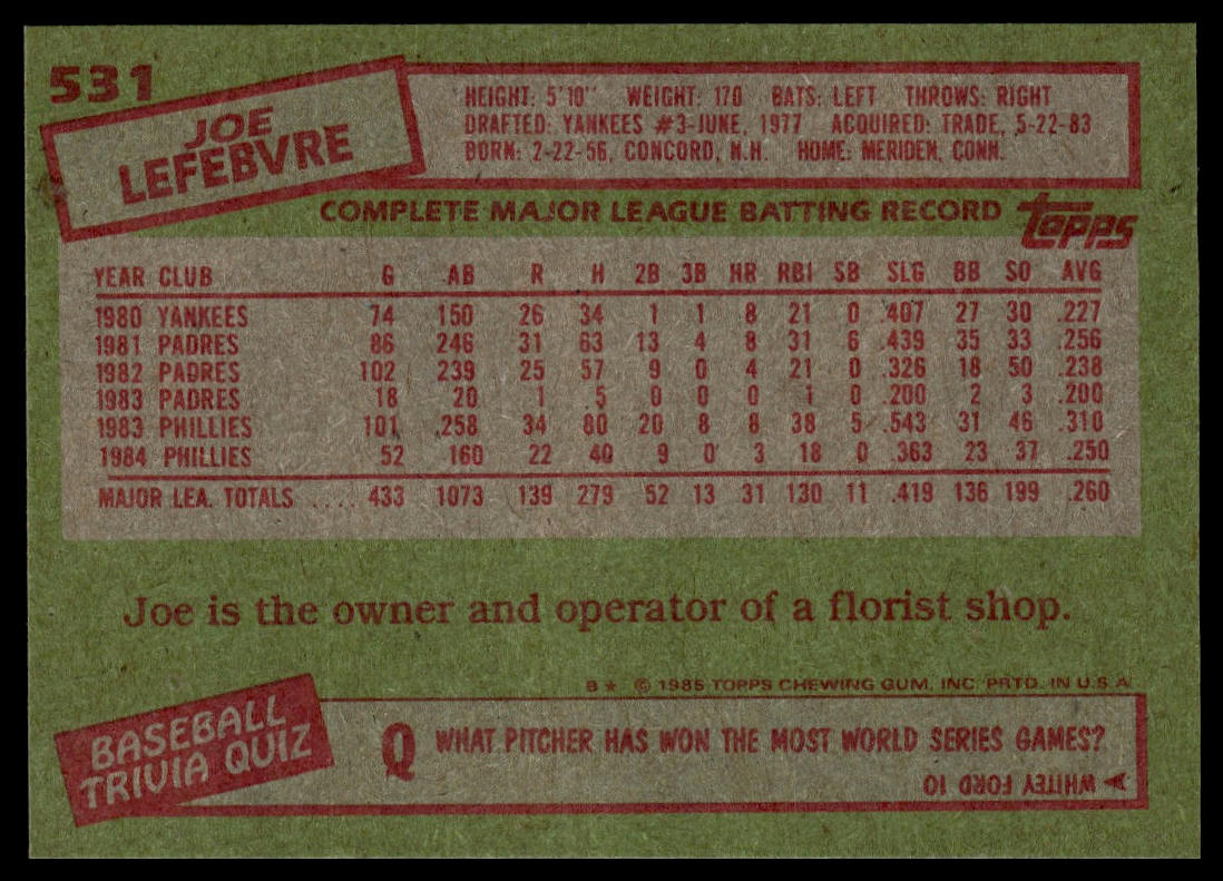 1985 Topps #531 Joe Lefebvre