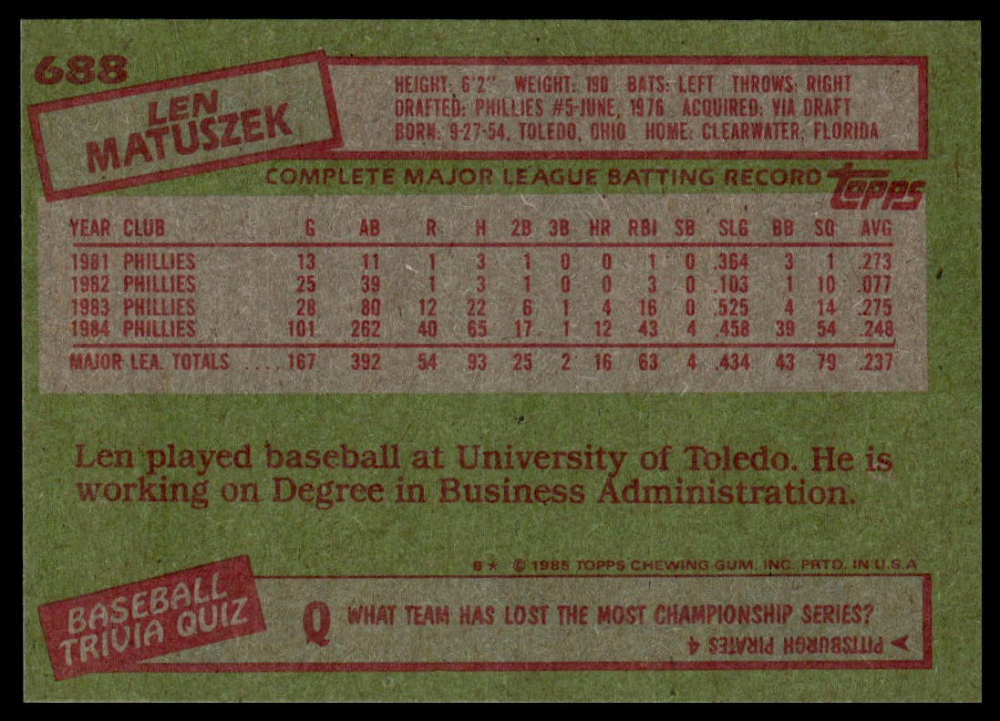 1985 Topps #688 Len Matuszek
