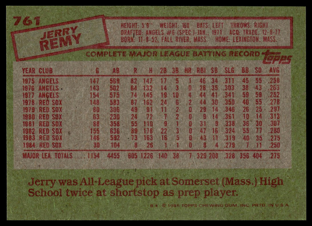 1985 Topps #761 Jerry Remy