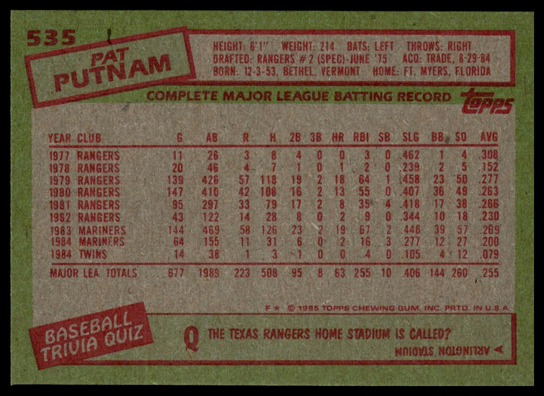 1985 Topps #535 Pat Putnam
