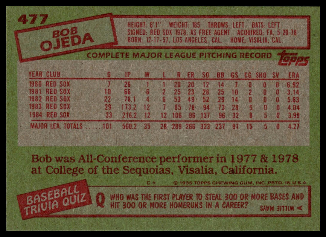 1985 Topps #477 Bob Ojeda