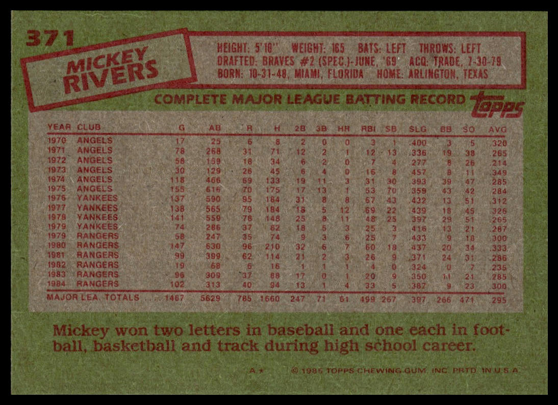 1985 Topps #371 Mickey Rivers