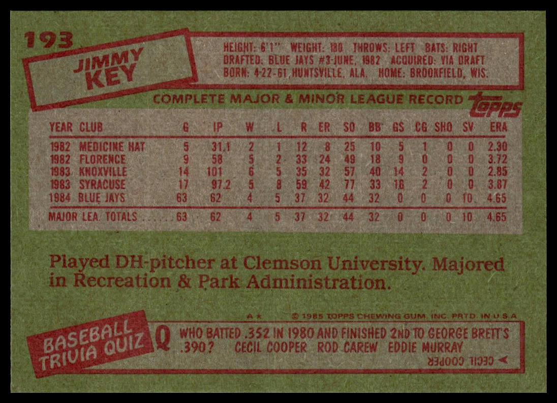 1985 Topps #193 Jimmy Key