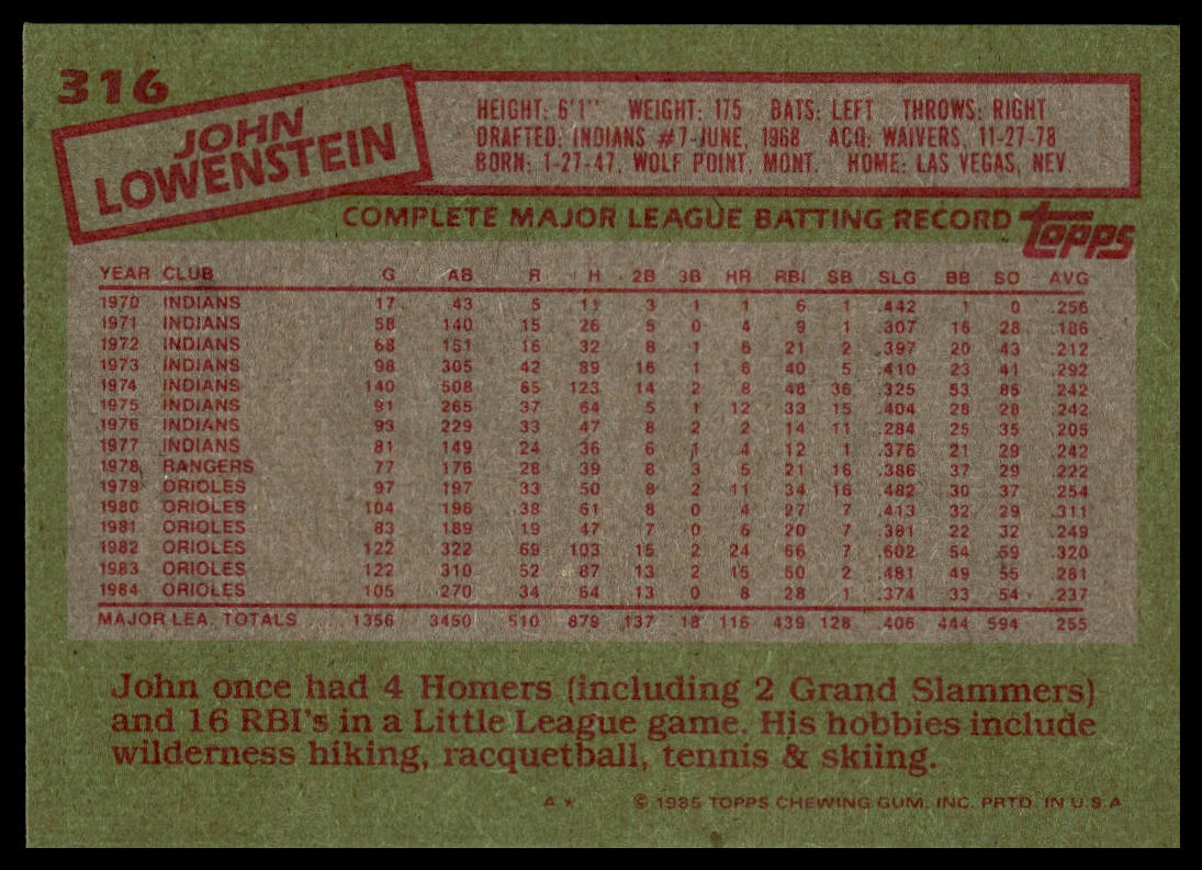 1985 Topps #316 John Lowenstein