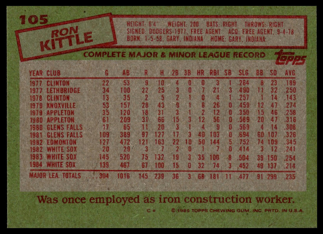 1985 Topps #105 Ron Kittle