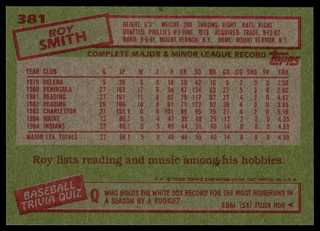 1985 Topps #381 Roy Smith