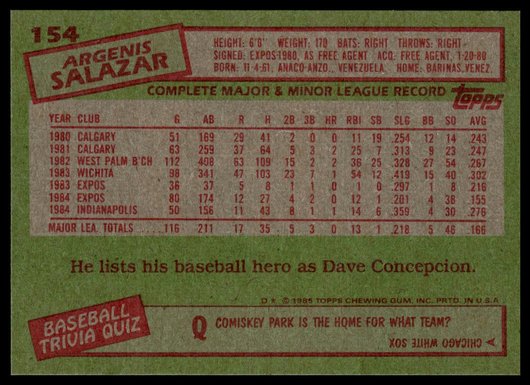 1985 Topps #154 Argenis Salazar