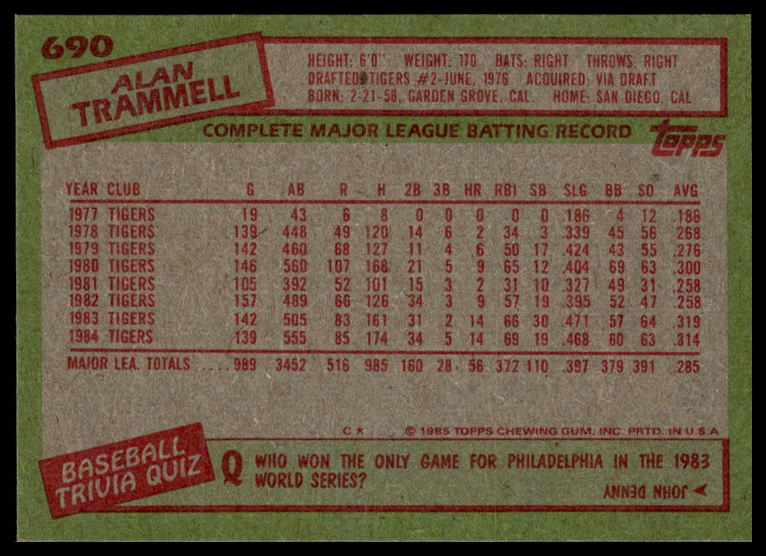1985 Topps #690 Alan Trammell