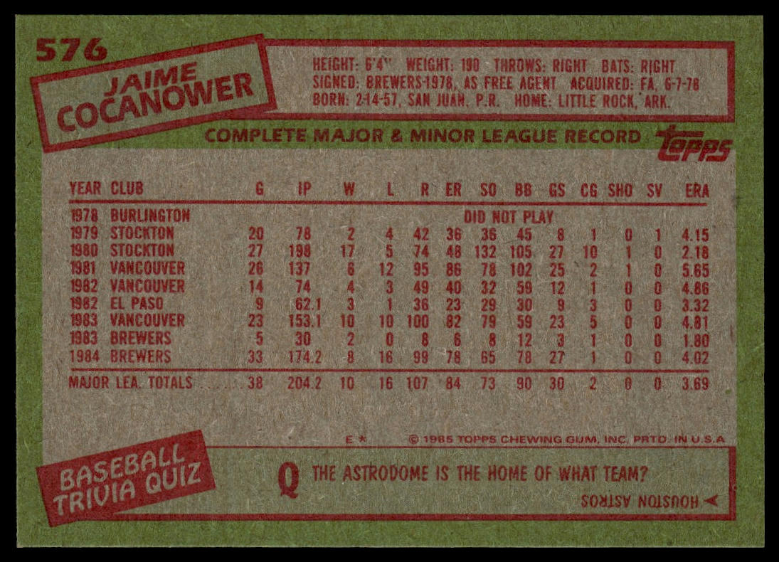 1985 Topps #576 Jaime Cocanower