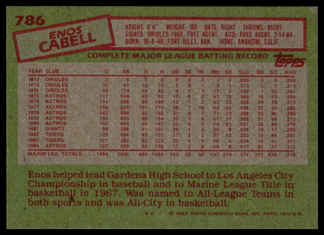1985 Topps #786 Enos Cabell