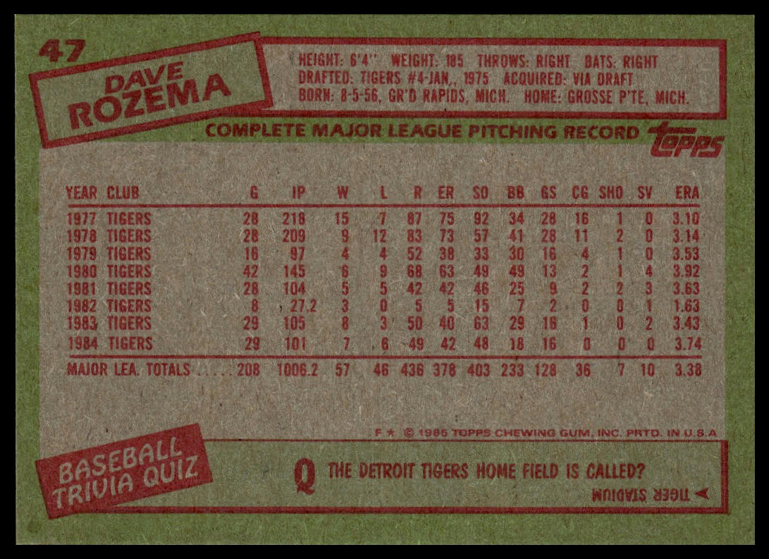 1985 Topps #47 Dave Rozema