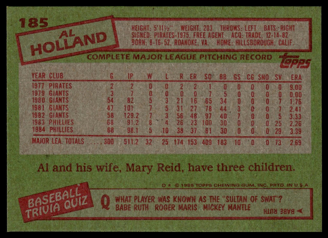 1985 Topps #185 Al Holland