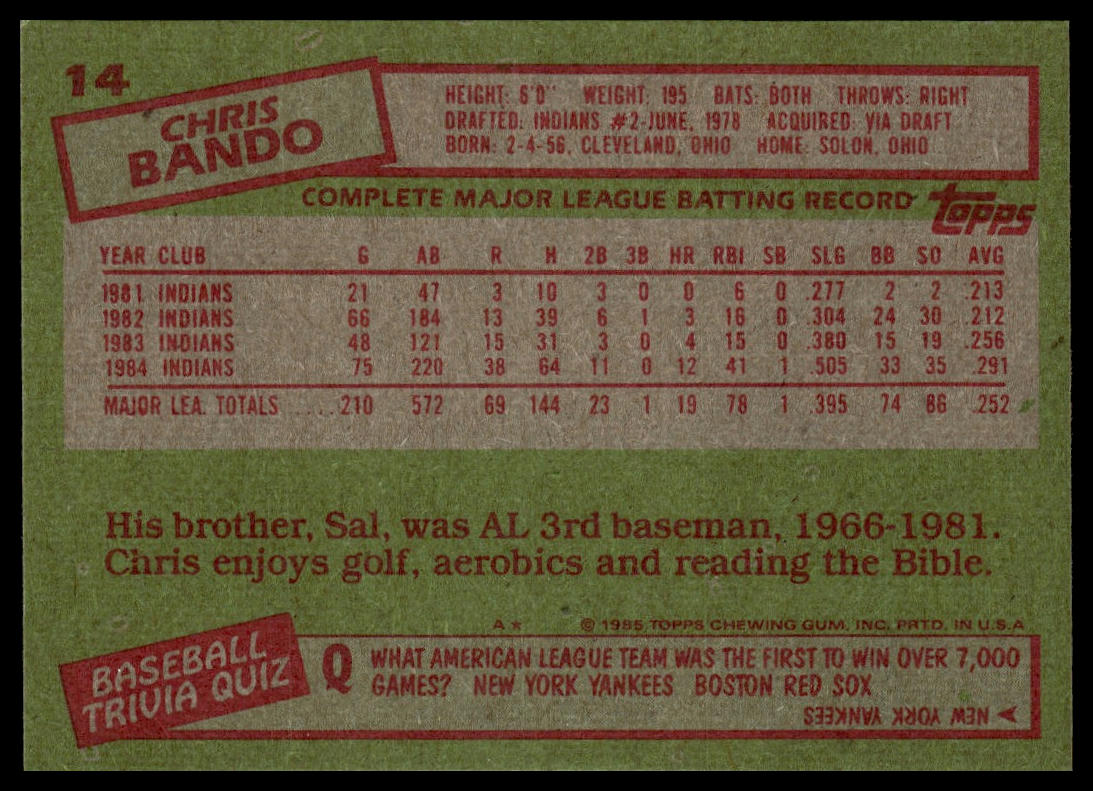 1985 Topps #14 Chris Bando