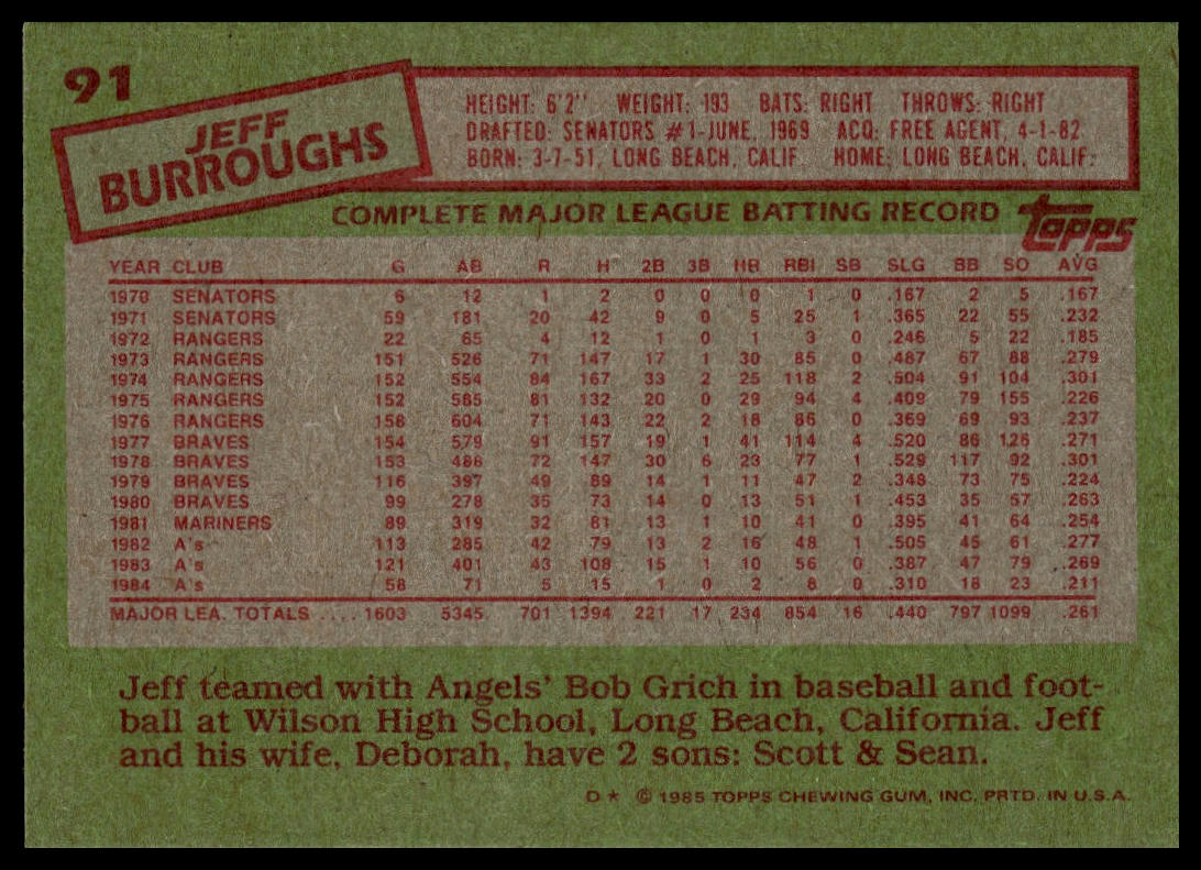 1985 Topps #91 Jeff Burroughs