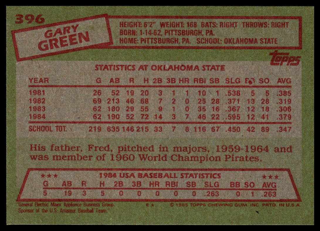 1985 Topps #396 Gary Green