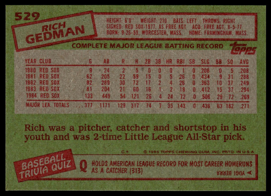 1985 Topps #529 Rich Gedman