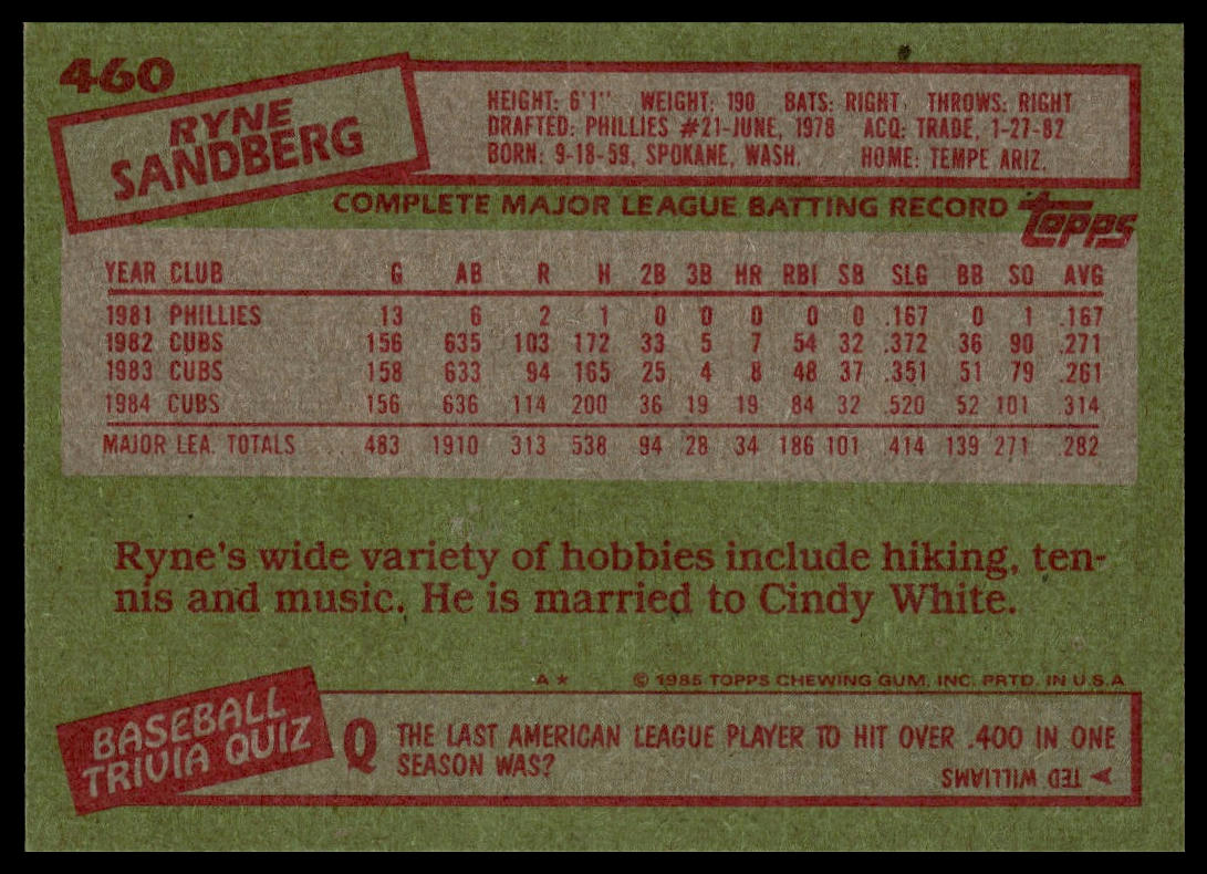 1985 Topps #460 Ryne Sandberg