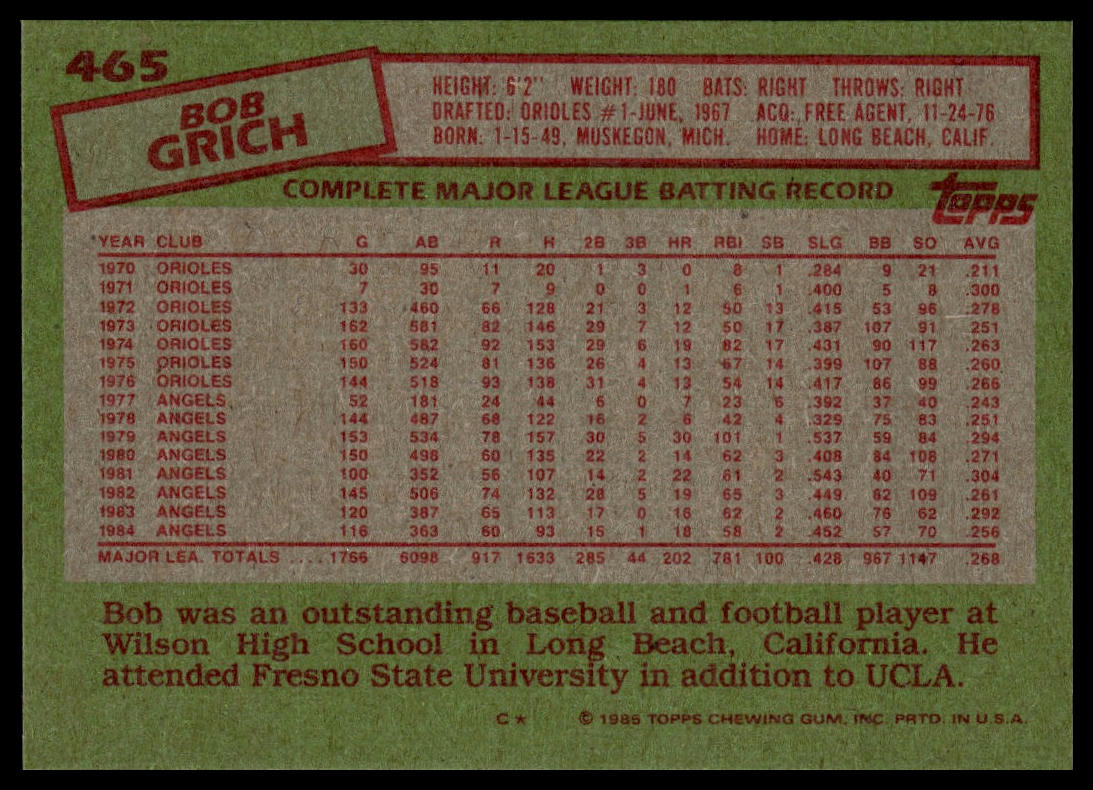 1985 Topps #465 Bob Grich