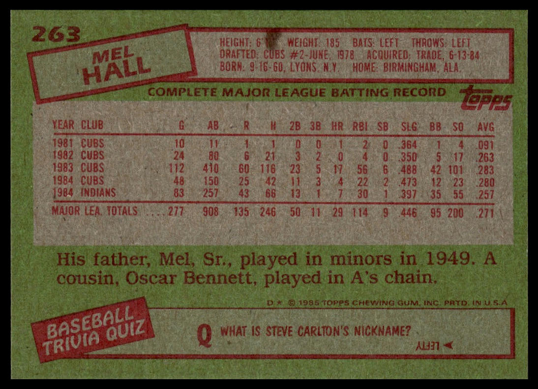 1985 Topps #263 Mel Hall