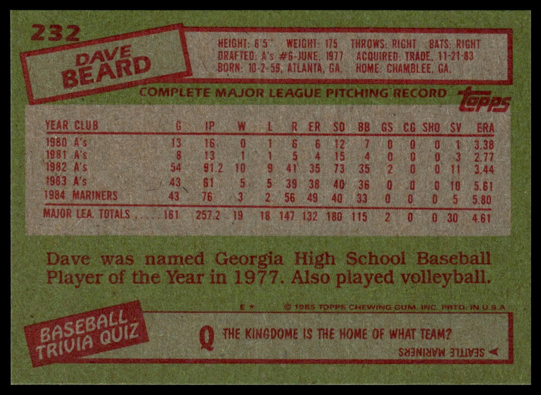 1985 Topps #232 Dave Beard