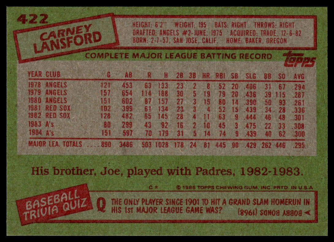 1985 Topps #422 Carney Lansford