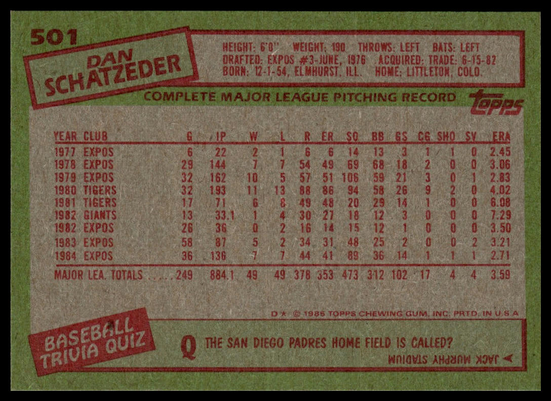 1985 Topps #501 Dan Schatzeder