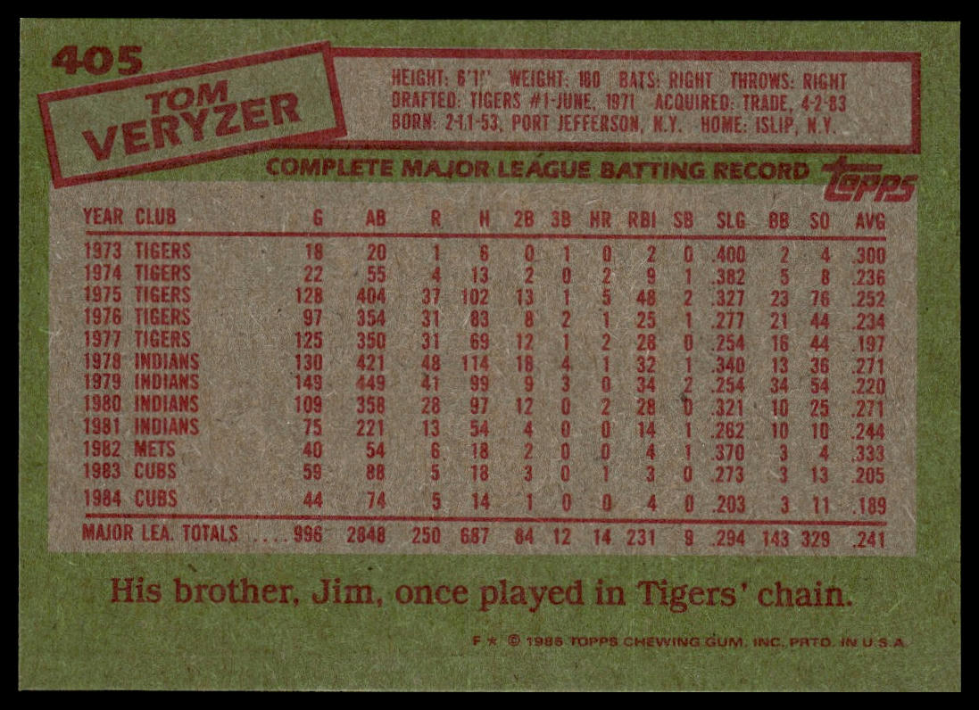 1985 Topps #405 Tom Veryzer