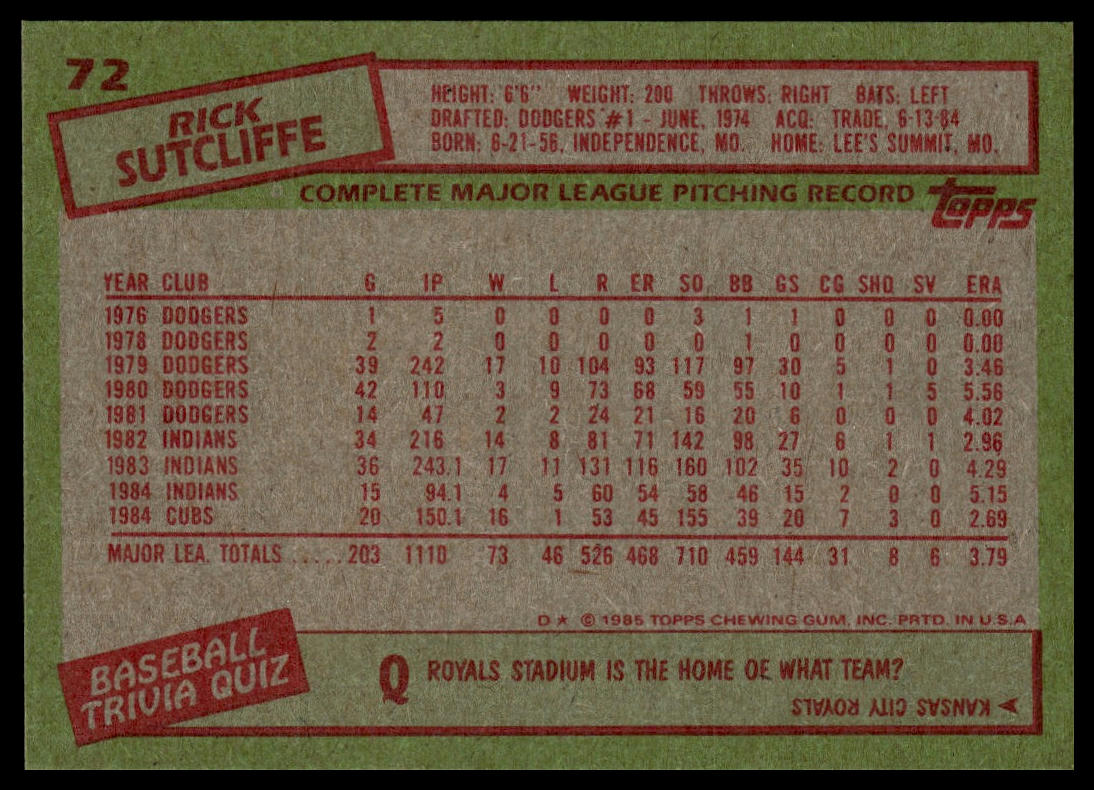 1985 Topps #72 Rick Sutcliffe