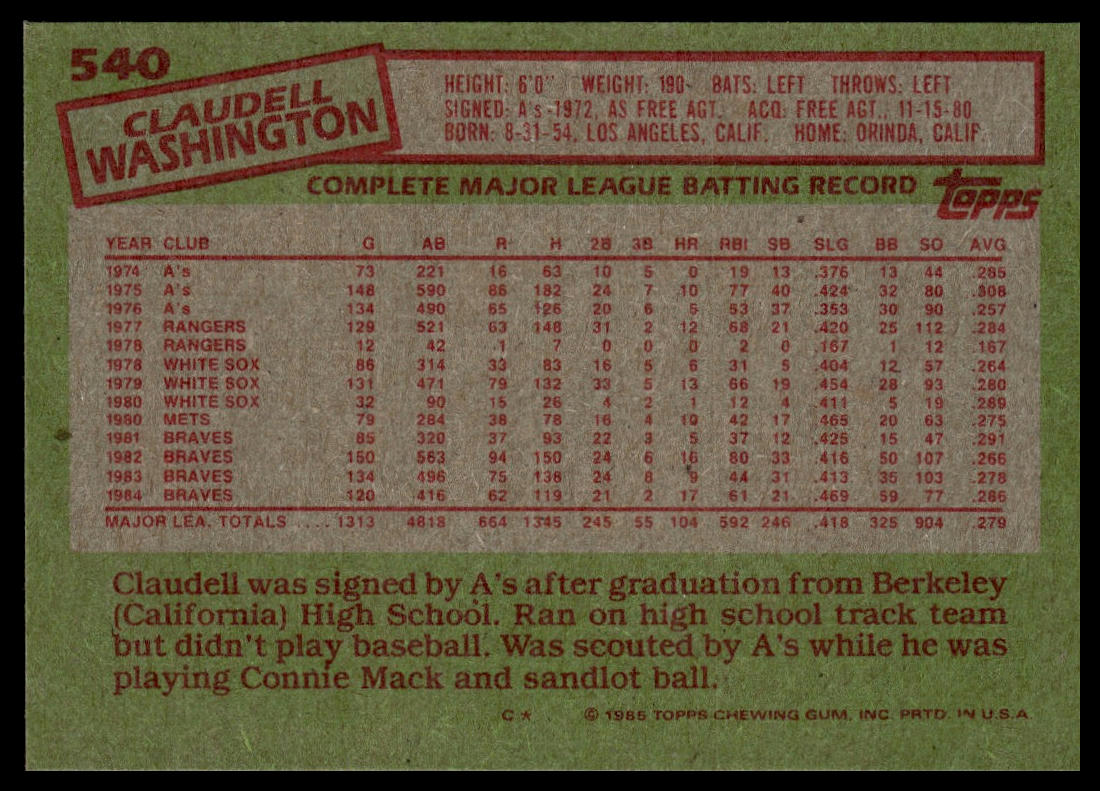 1985 Topps #540 Claudell Washington