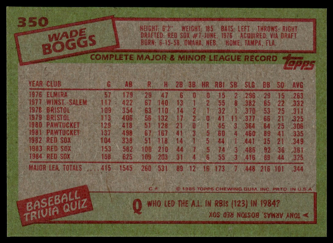 1985 Topps #350 Wade Boggs