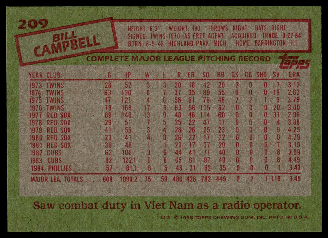 1985 Topps #209 Bill Campbell