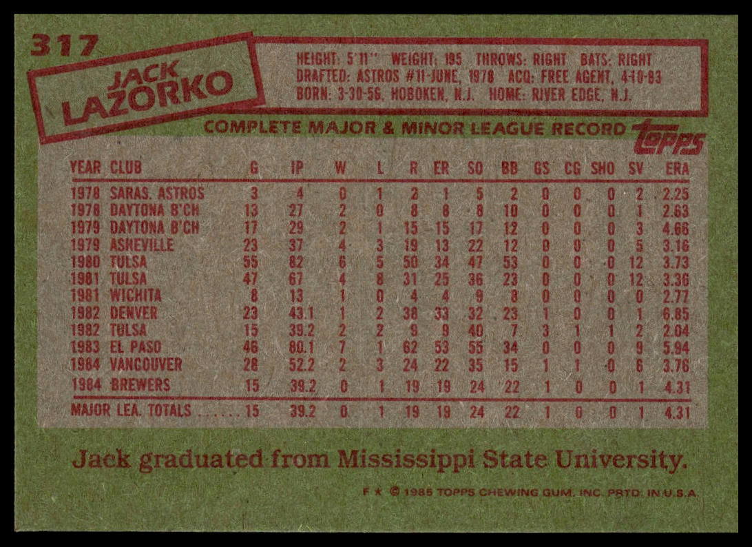 1985 Topps #317 Jack Lazorko