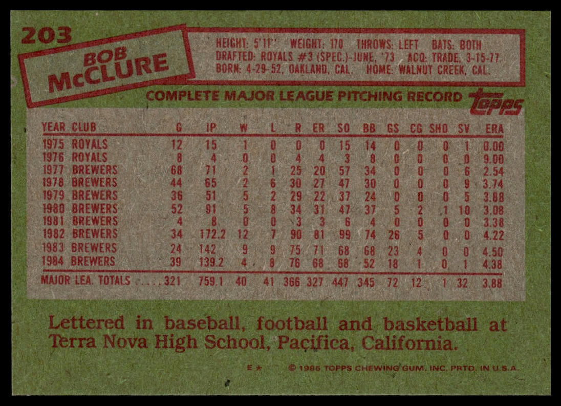 1985 Topps #203 Bob McClure