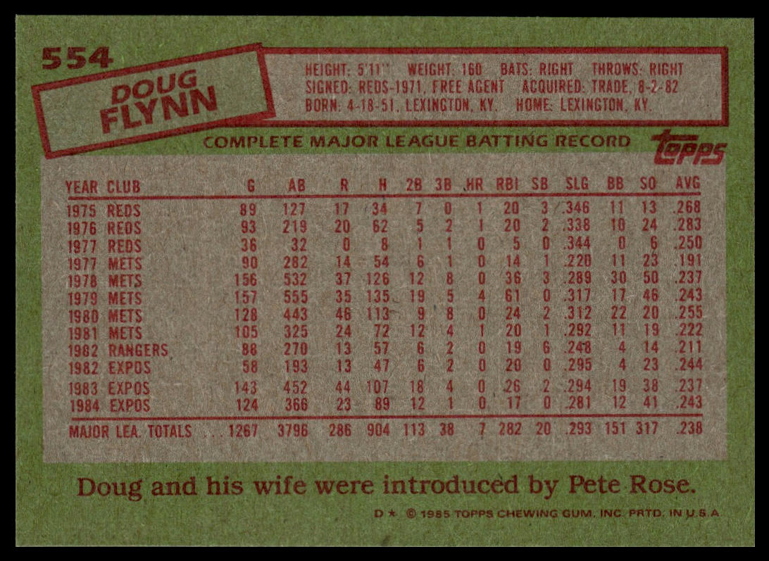 1985 Topps #554 Doug Flynn