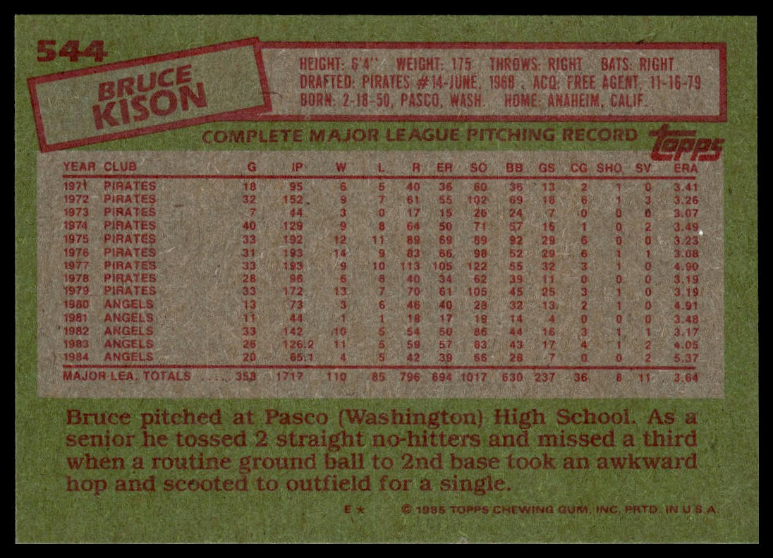 1985 Topps #544 Bruce Kison
