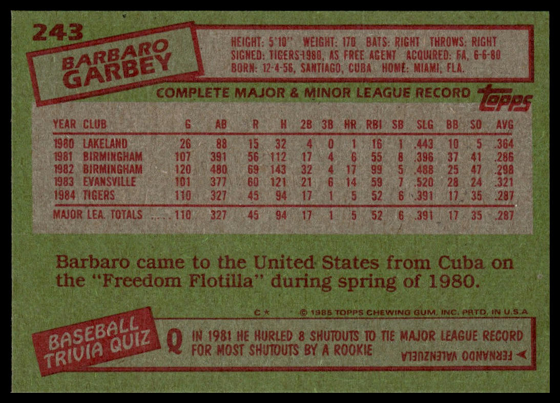 1985 Topps #243 Barbaro Garbey