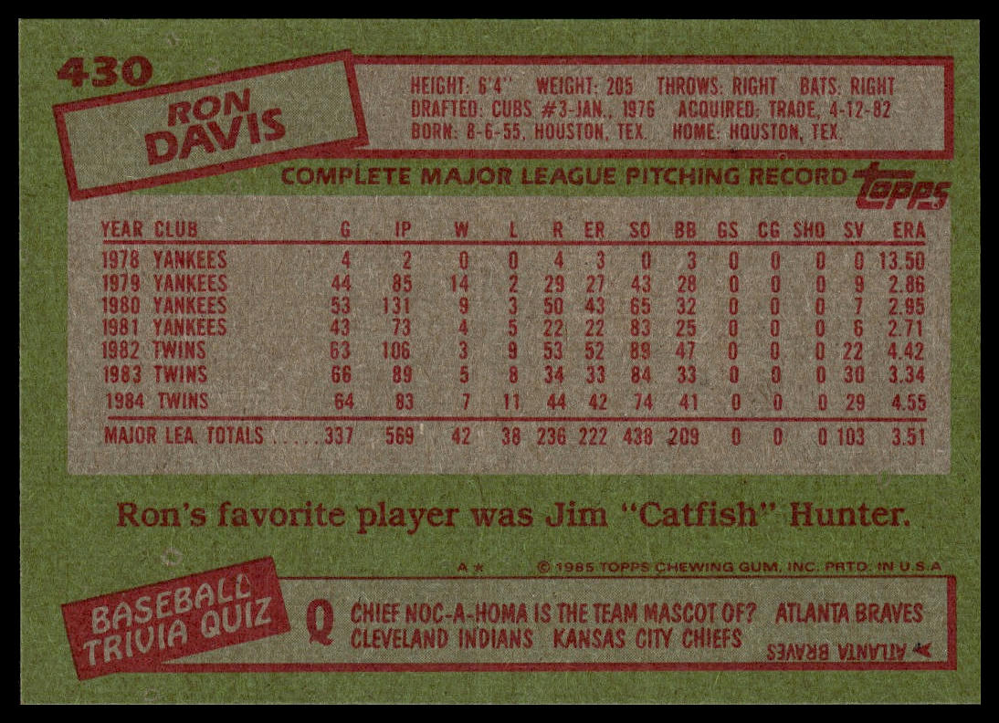 1985 Topps #430 Ron Davis
