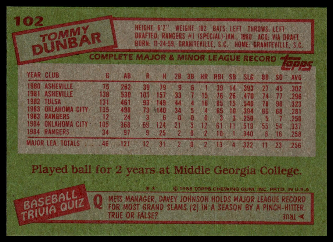 1985 Topps #102 Tommy Dunbar
