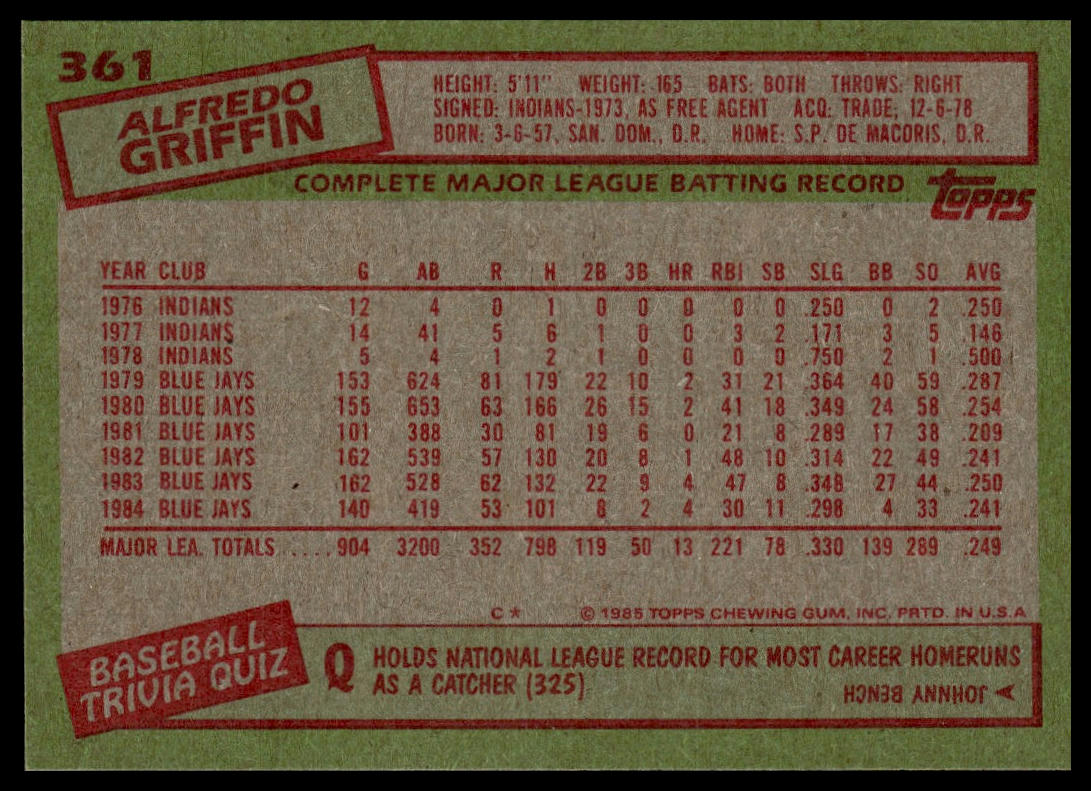 1985 Topps #361 Alfredo Griffin