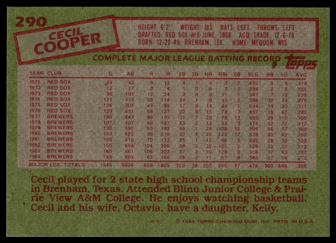 1985 Topps #290 Cecil Cooper