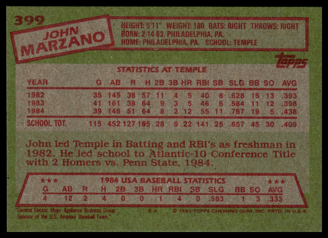 1985 Topps #399 John Marzano