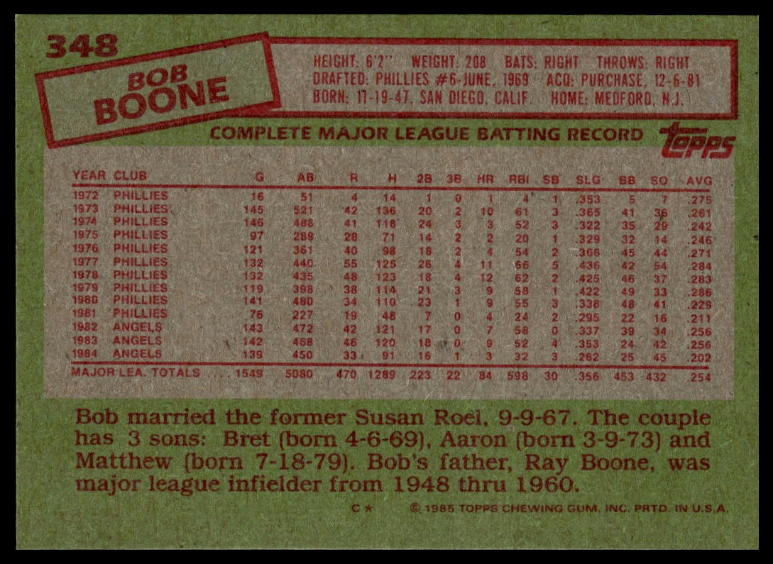 1985 Topps #348 Bob Boone