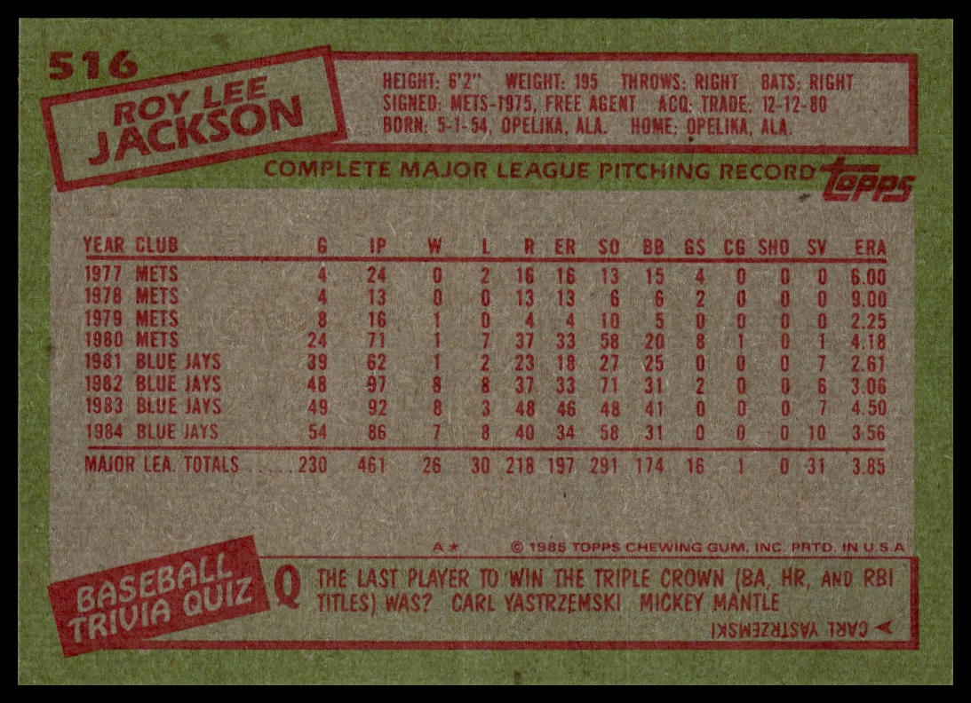 1985 Topps #516 Roy Lee Jackson