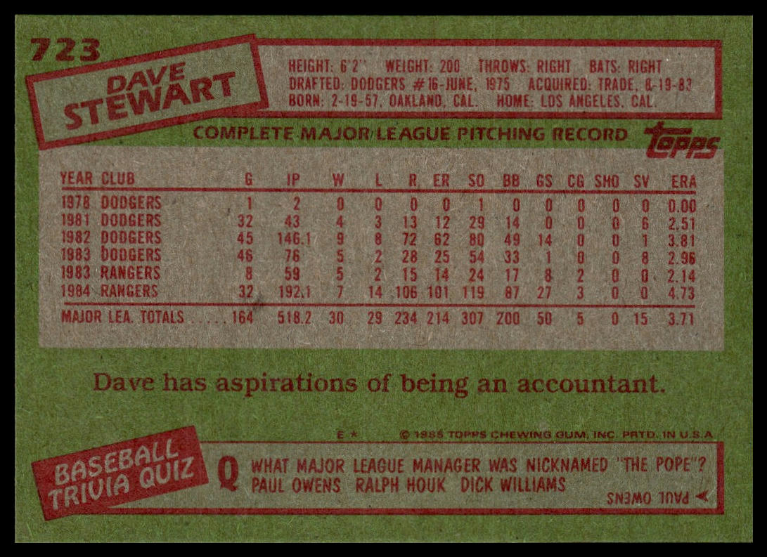 1985 Topps #723 Dave Stewart