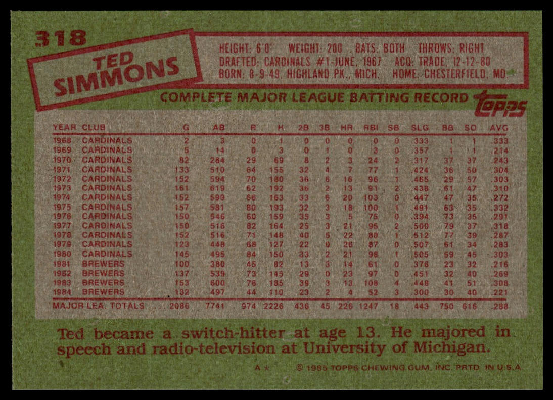 1985 Topps #318 Ted Simmons