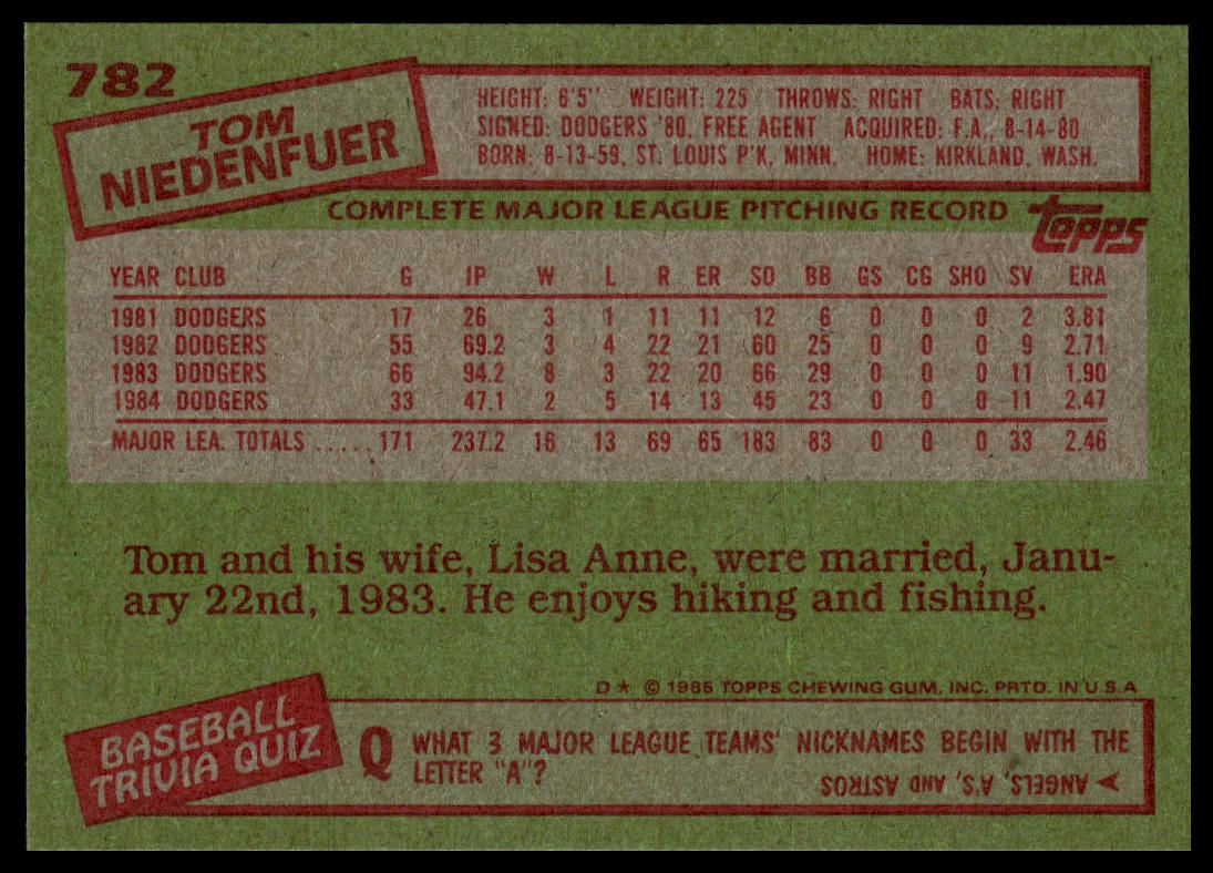 1985 Topps #782 Tom Niedenfuer