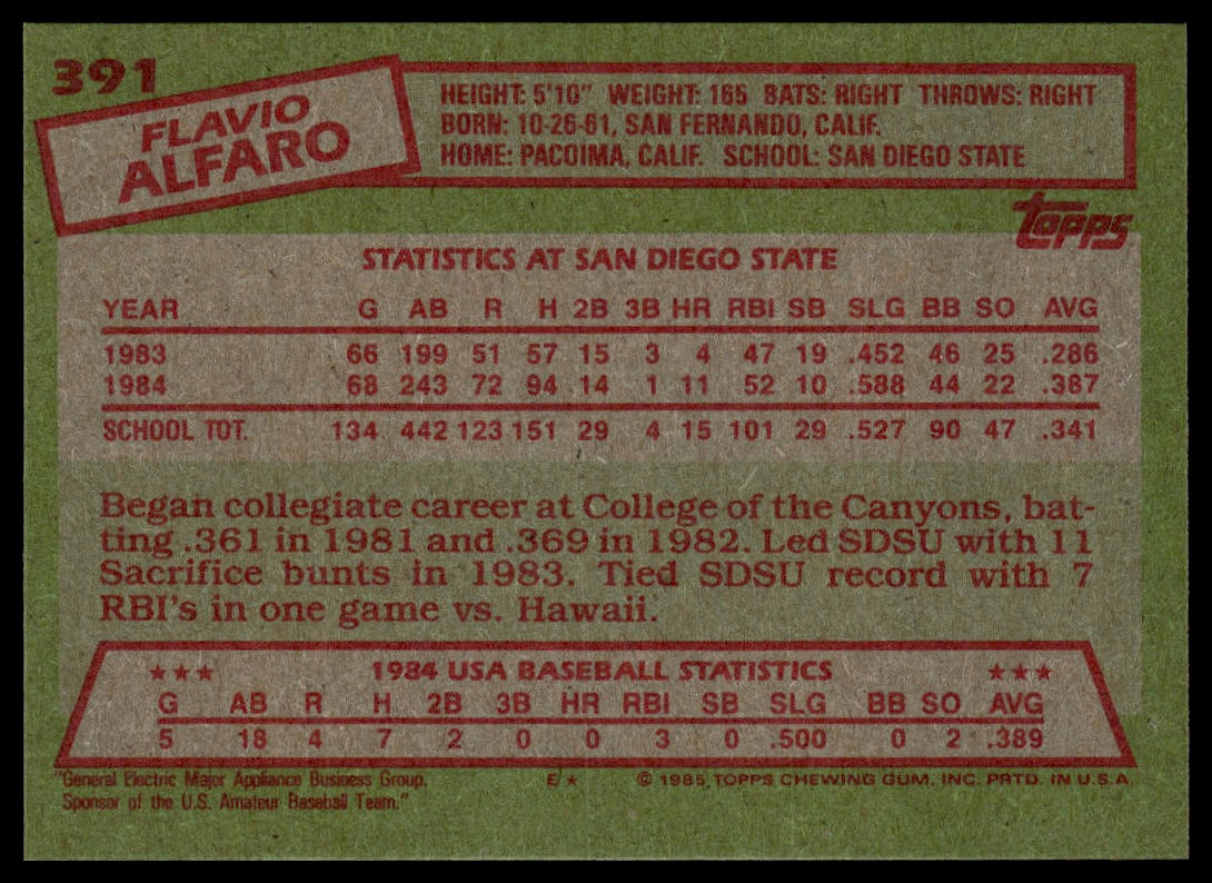1985 Topps #391 Flavio Alfaro