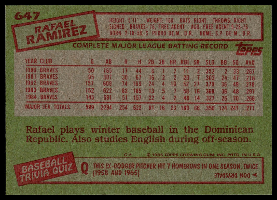 1985 Topps #647 Rafael Ramirez