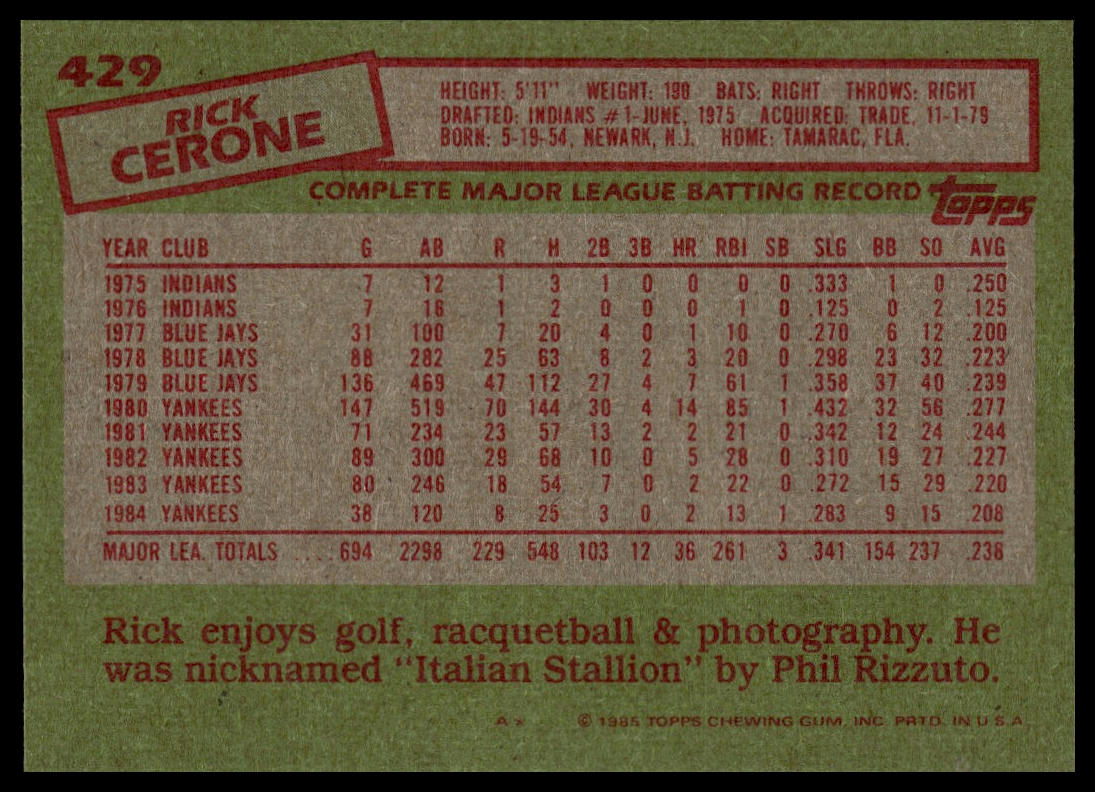 1985 Topps #429 Rick Cerone
