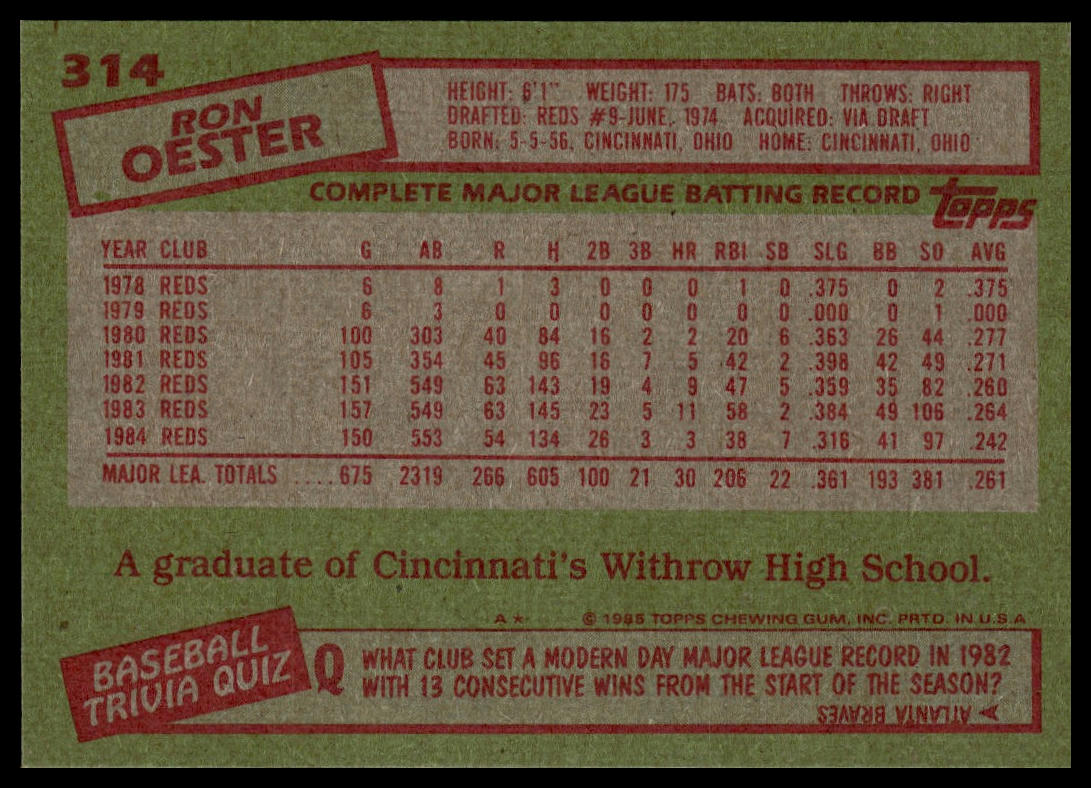 1985 Topps #314 Ron Oester